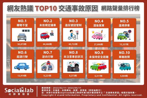 有車關怎麼辦|車禍、交通事故意外頻傳，車關要如何化解呢？